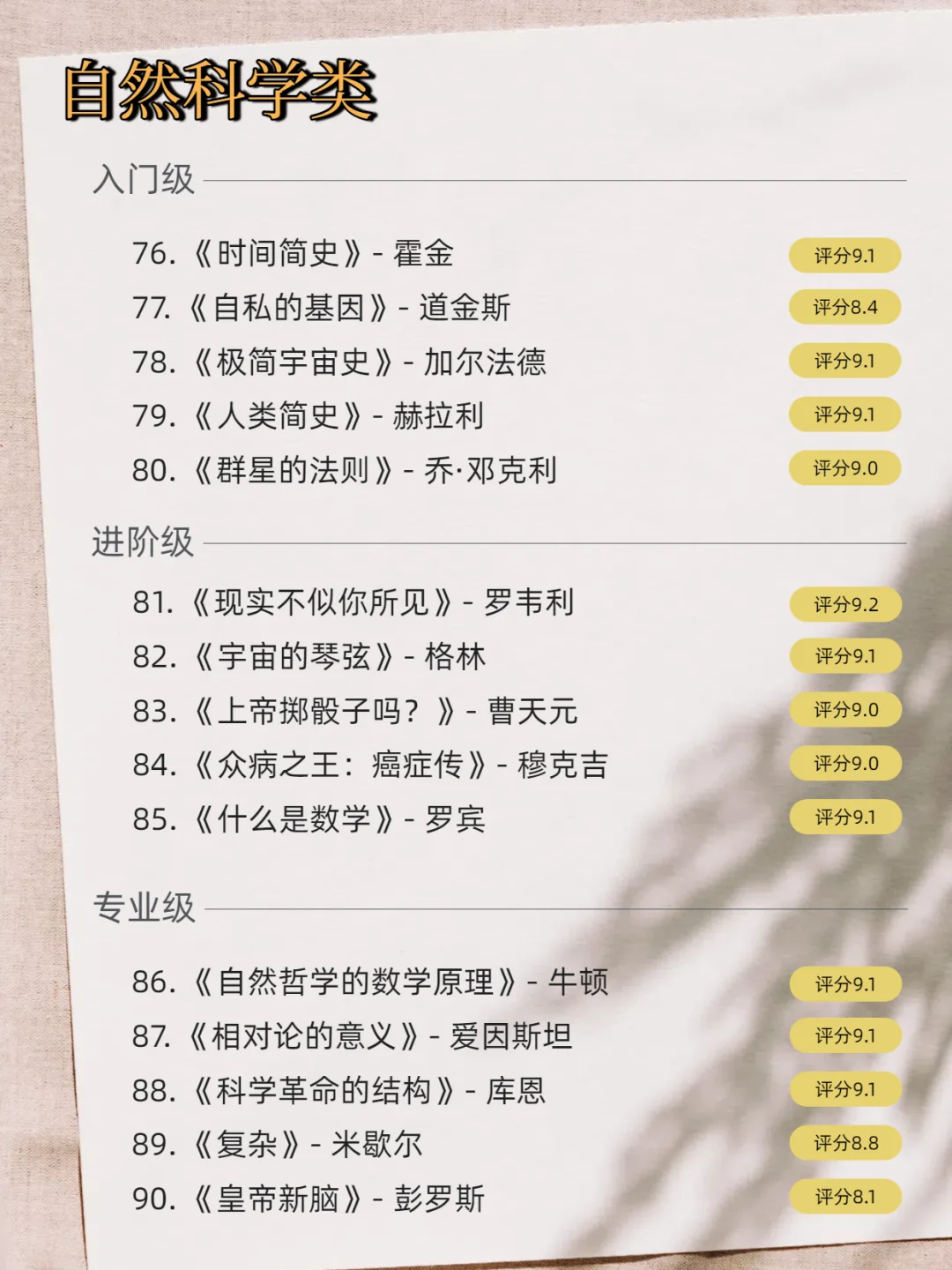 💥救命！100本！这绝对是最全宝藏书单！