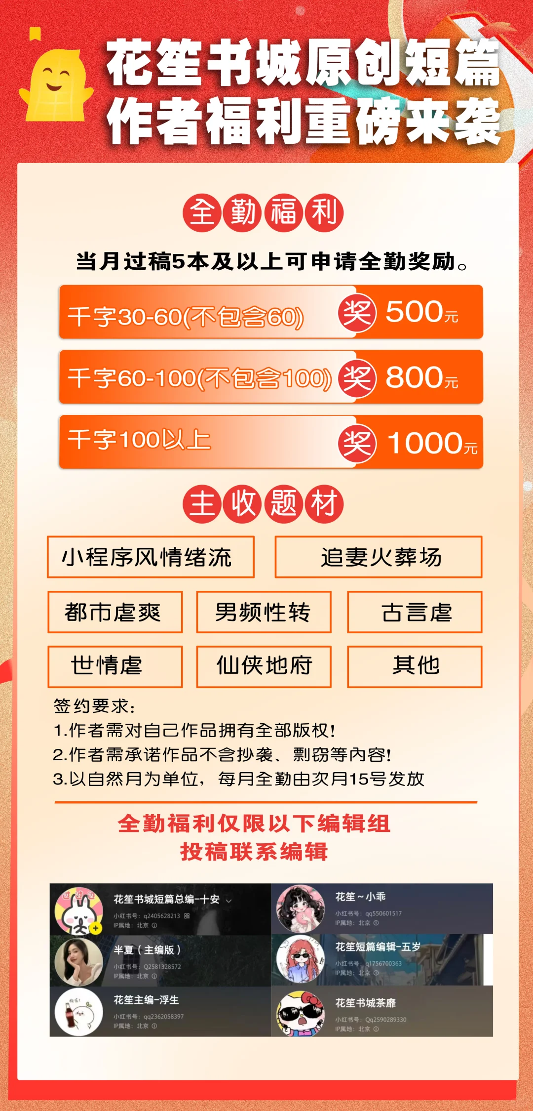 五月初爆款短篇、中短书单分享！冲花笙全勤