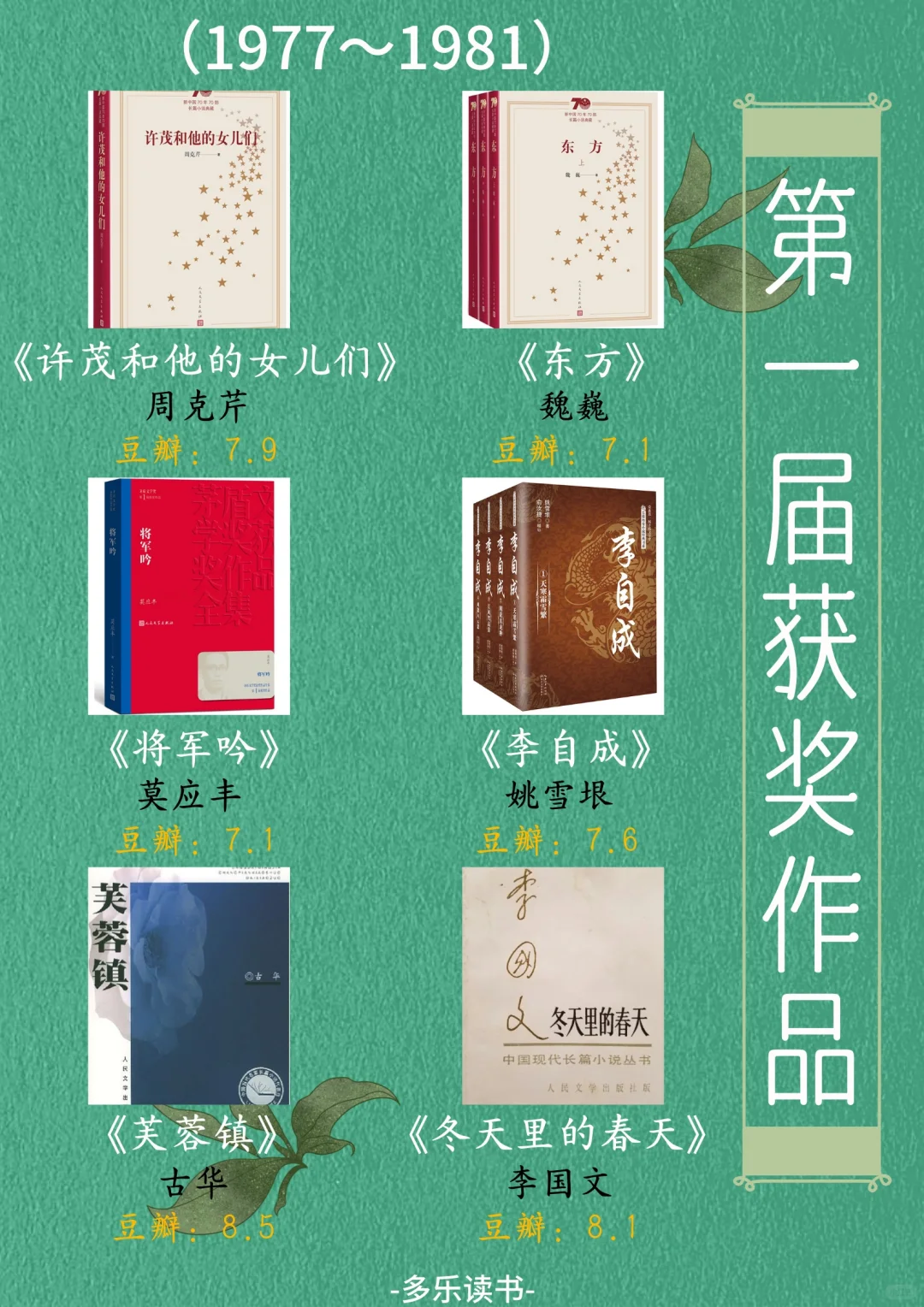 码住｜最全历届茅盾文学奖获奖书单，拯救书荒
