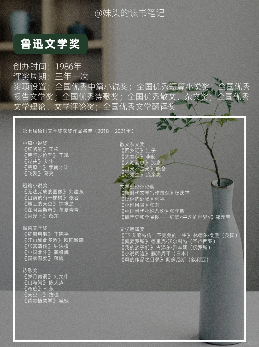 这13个含金量高的图书奖项建议收藏（附书单）