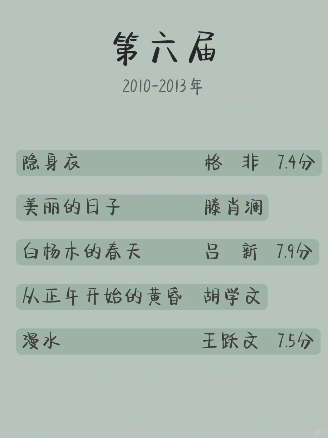 好书｜鲁迅文学奖（中篇小说）历届获奖作品！