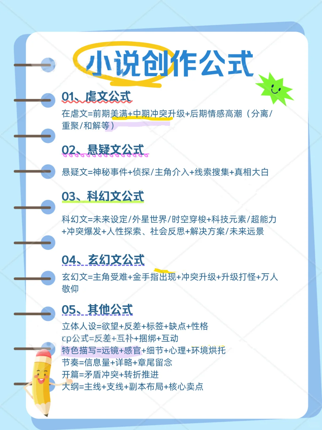 奖金10万，“昌大杯”文学作品征稿