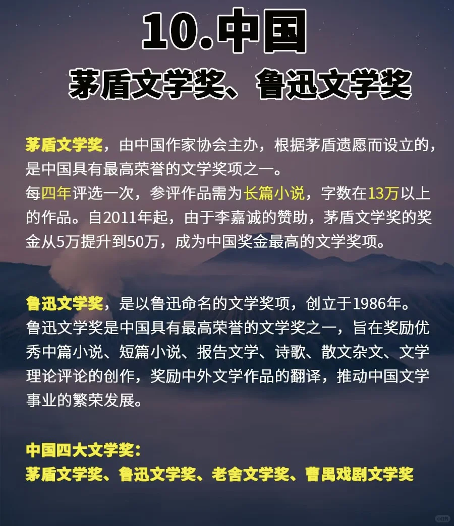 今日推荐: 世界十大文学奖📕