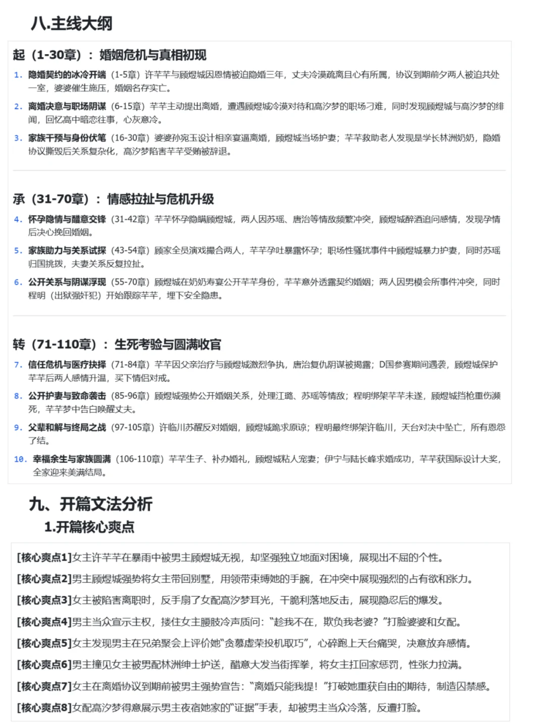 番茄女频霸总新书榜|火葬场继续火|飙升新书