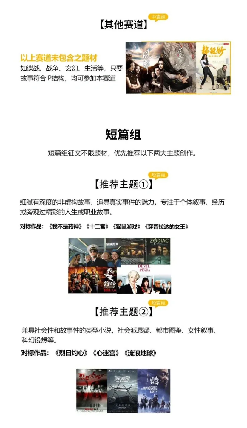 爱奇艺文学杯征文大赛来啦❗️中短篇皆🉑️投