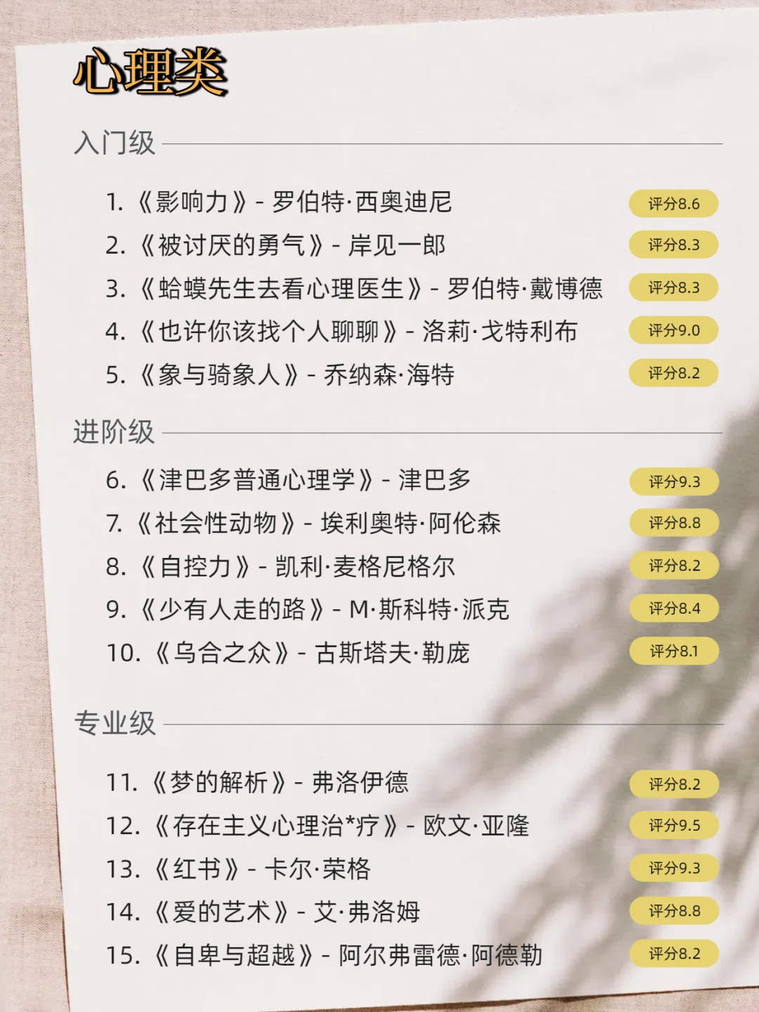 💥救命！100本！这绝对是最全宝藏书单！