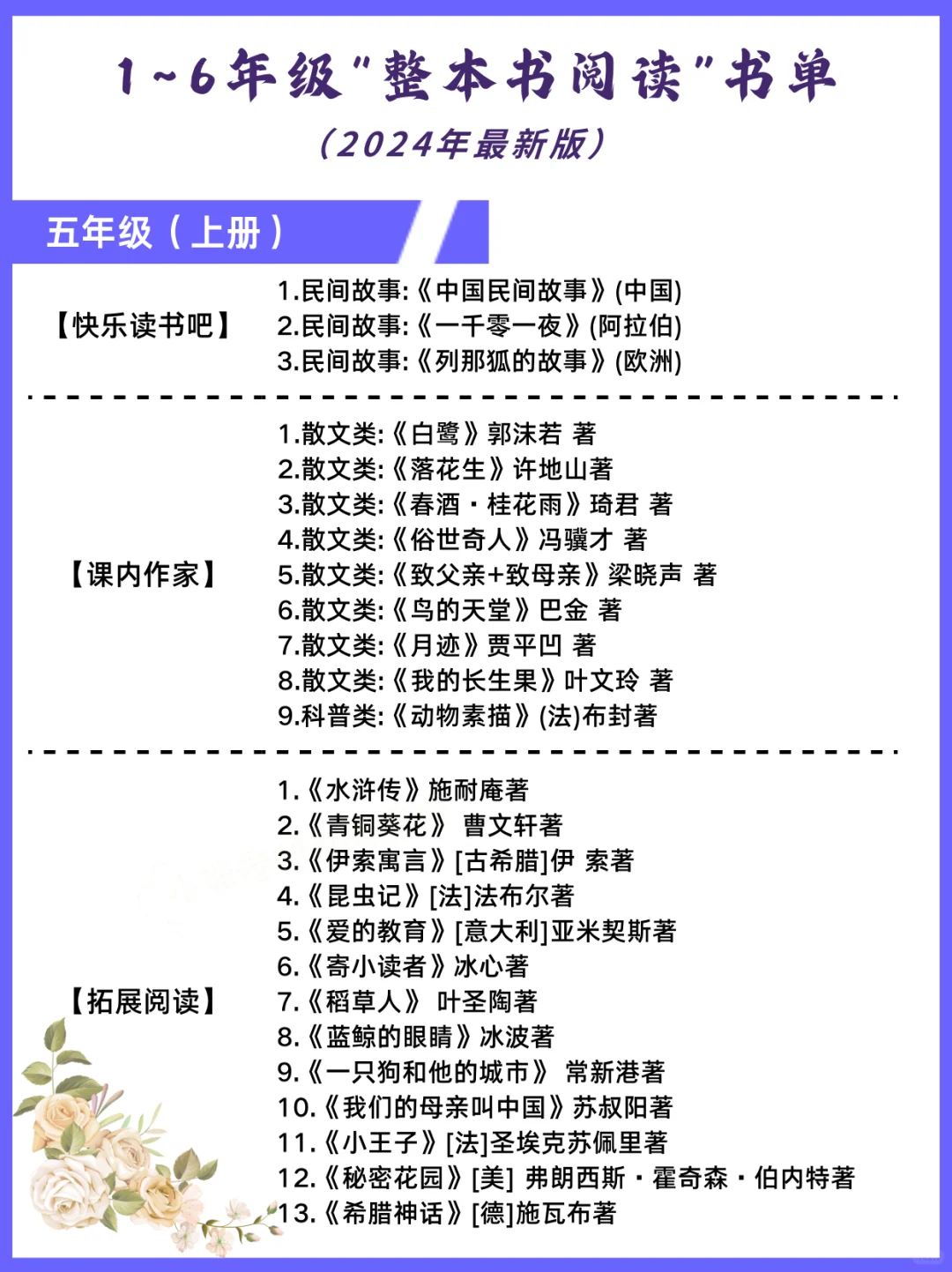 【2024必读】清华附小力荐！1-6年级孩子阅