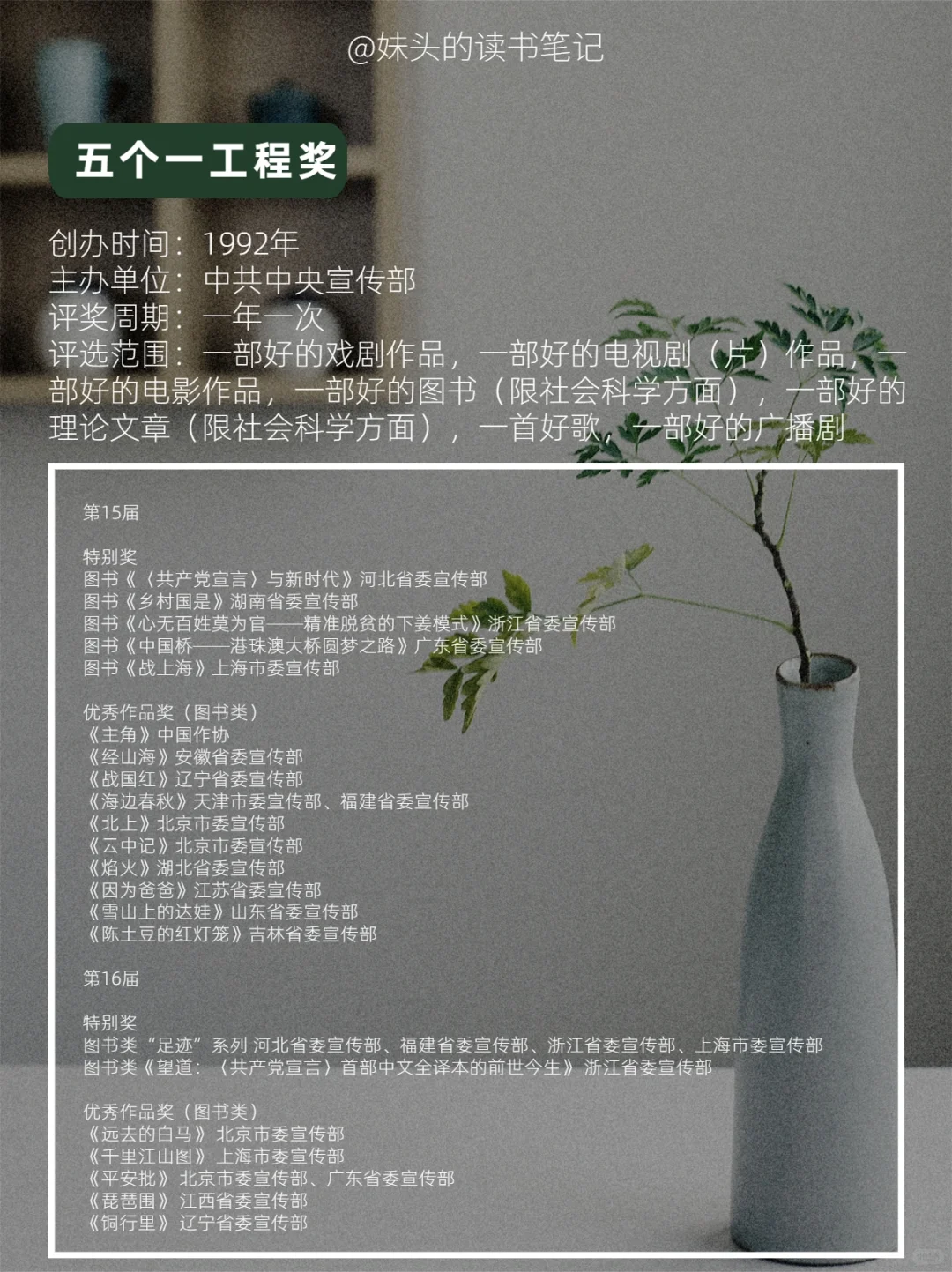 这13个含金量高的图书奖项建议收藏（附书单）