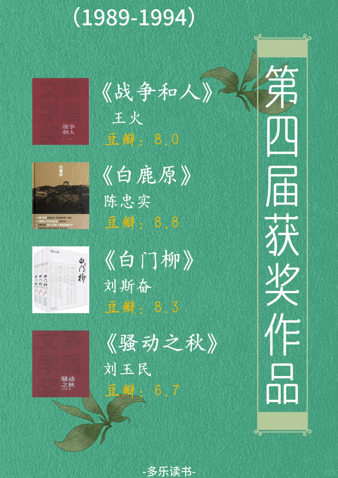 码住｜最全历届茅盾文学奖获奖书单，拯救书荒