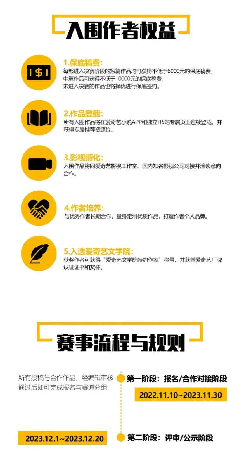 爱奇艺文学杯征文大赛来啦❗️中短篇皆🉑️投