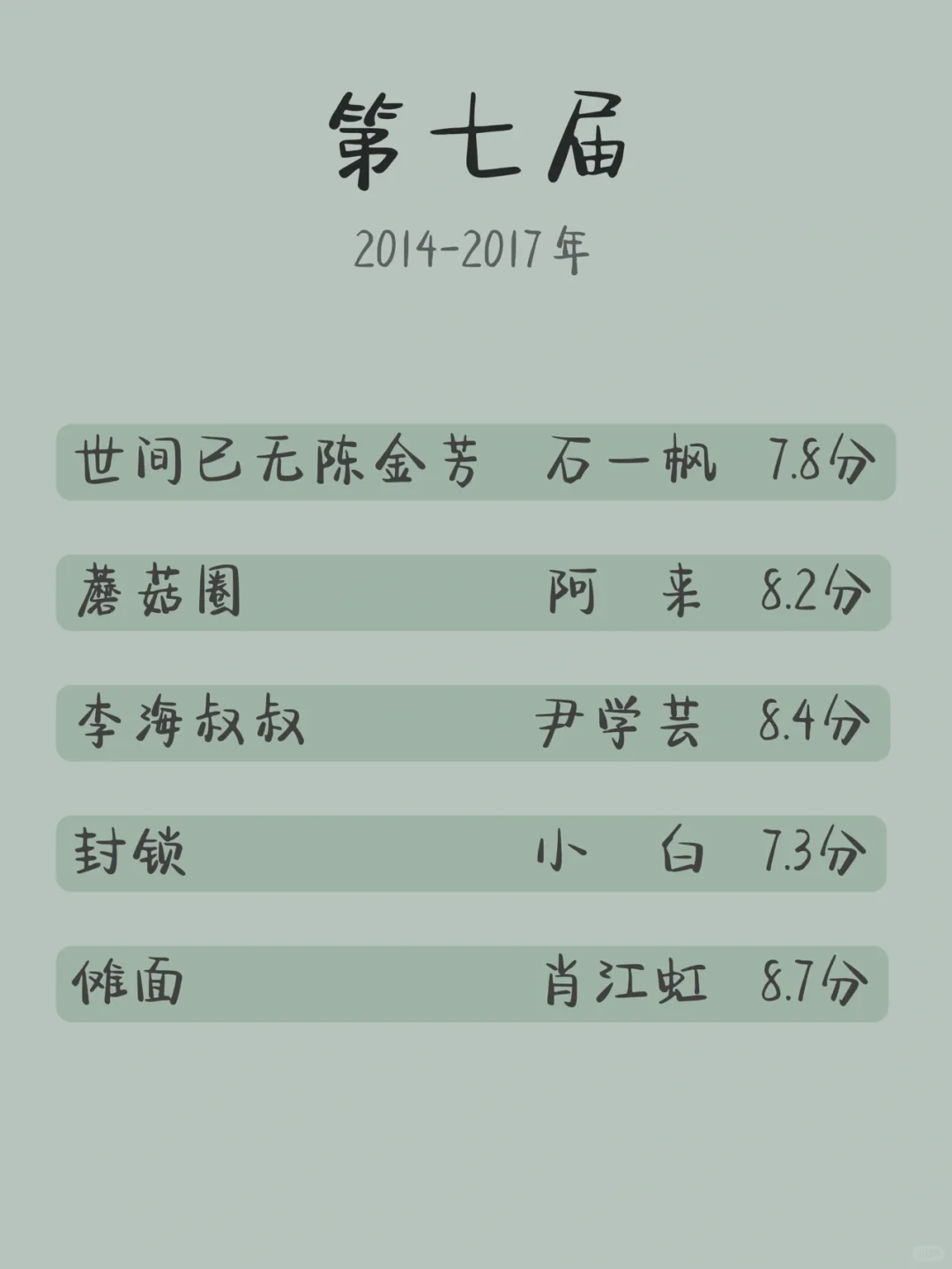 好书｜鲁迅文学奖（中篇小说）历届获奖作品！