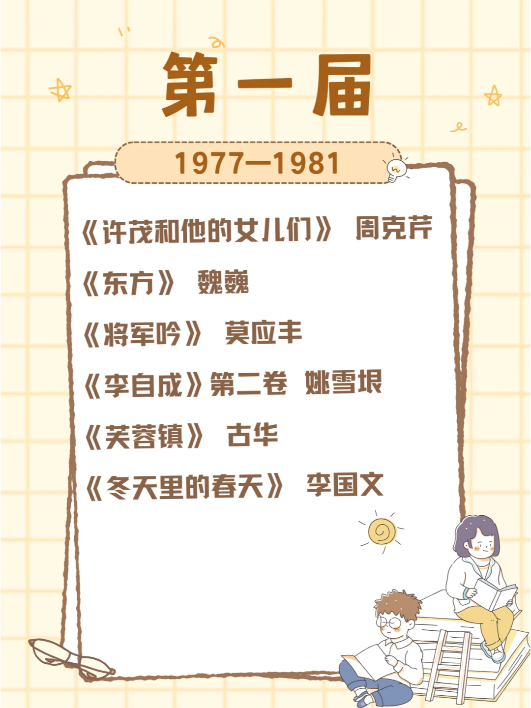 历届茅盾文学奖获奖作品