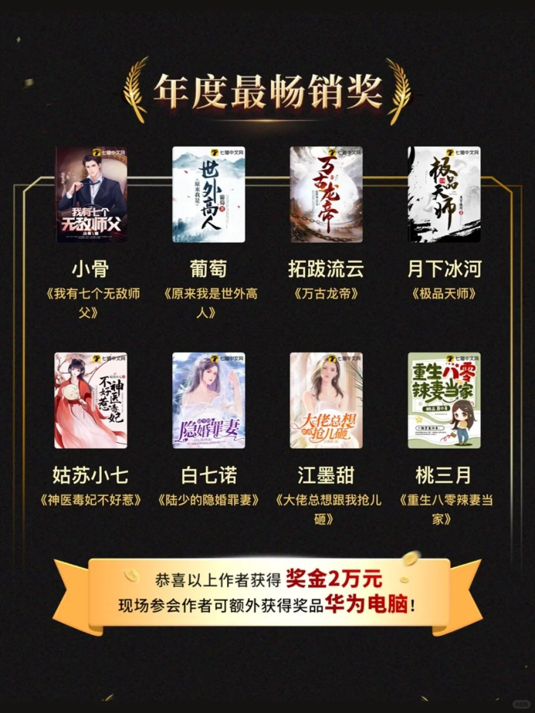获奖名单公布！欢迎来七猫，恭喜所有获奖作者