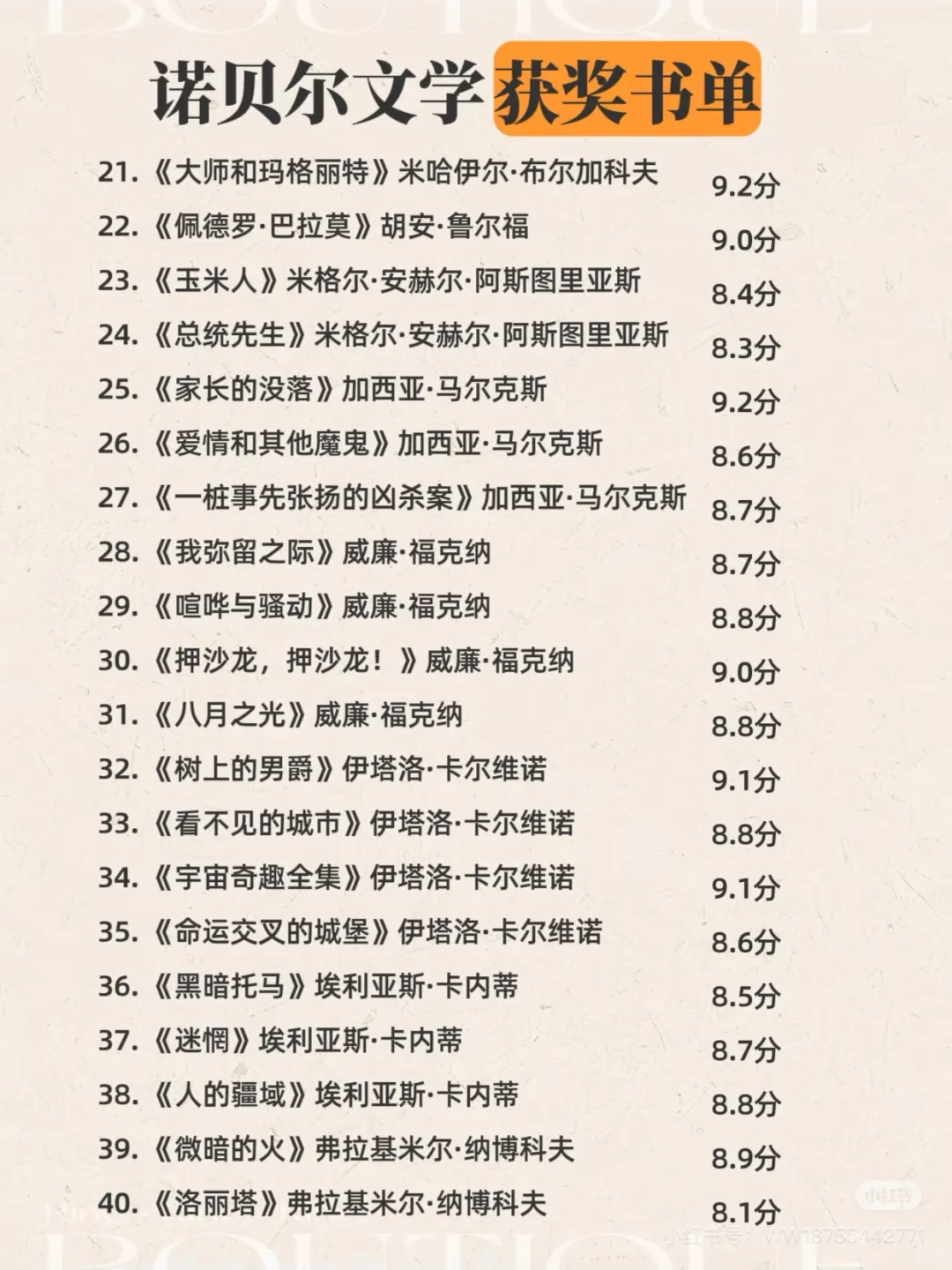 诺贝尔文学奖获奖名单 🐎