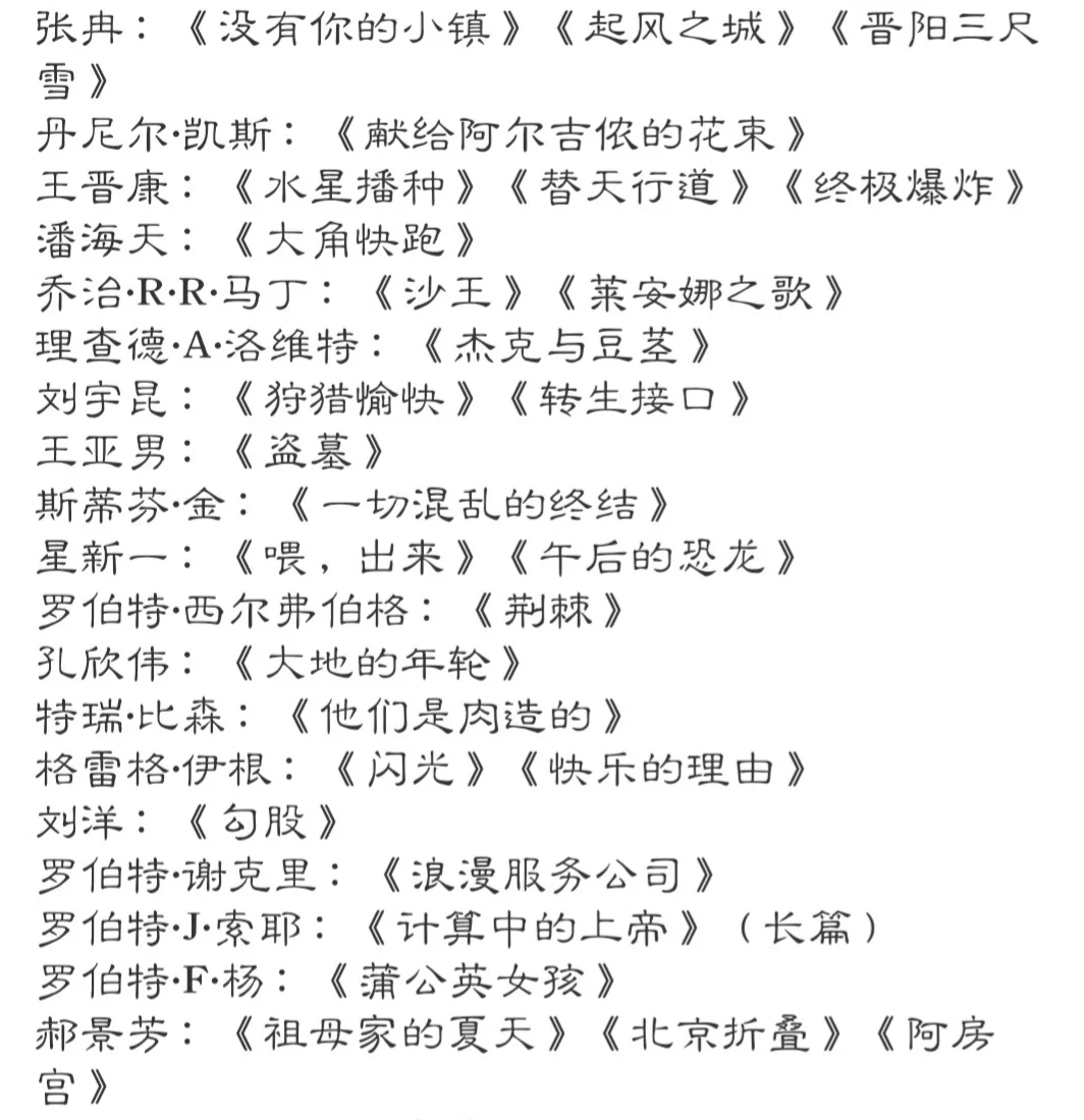 收藏 哪篇是你心目中最佳短篇科幻小说