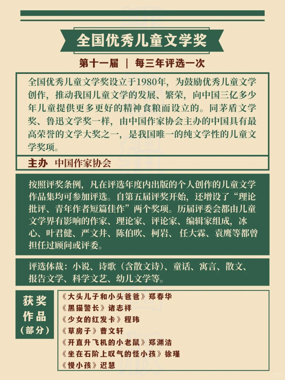 全国高含金量文学奖项🥇