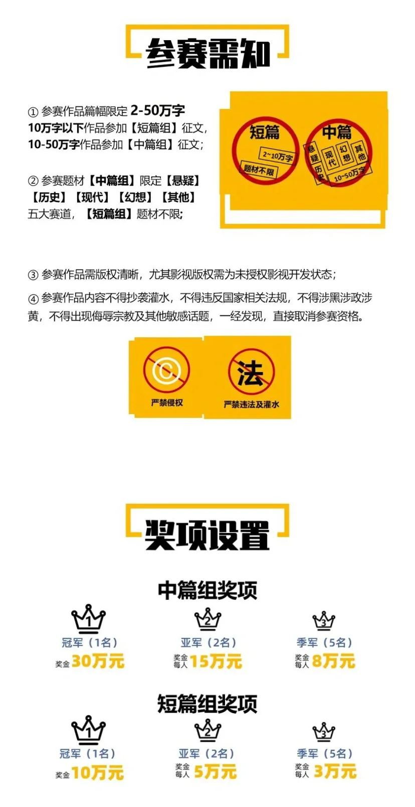 爱奇艺文学杯征文大赛来啦❗️中短篇皆🉑️投