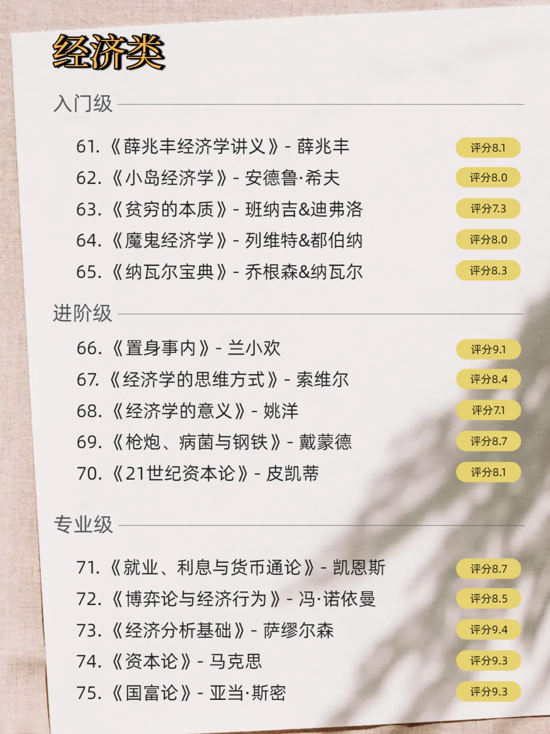 💥救命！100本！这绝对是最全宝藏书单！