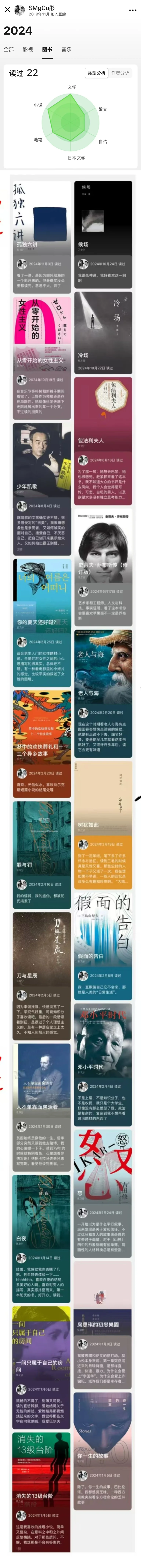 啊啊啊啊啊 是谁的kindle到了呀
