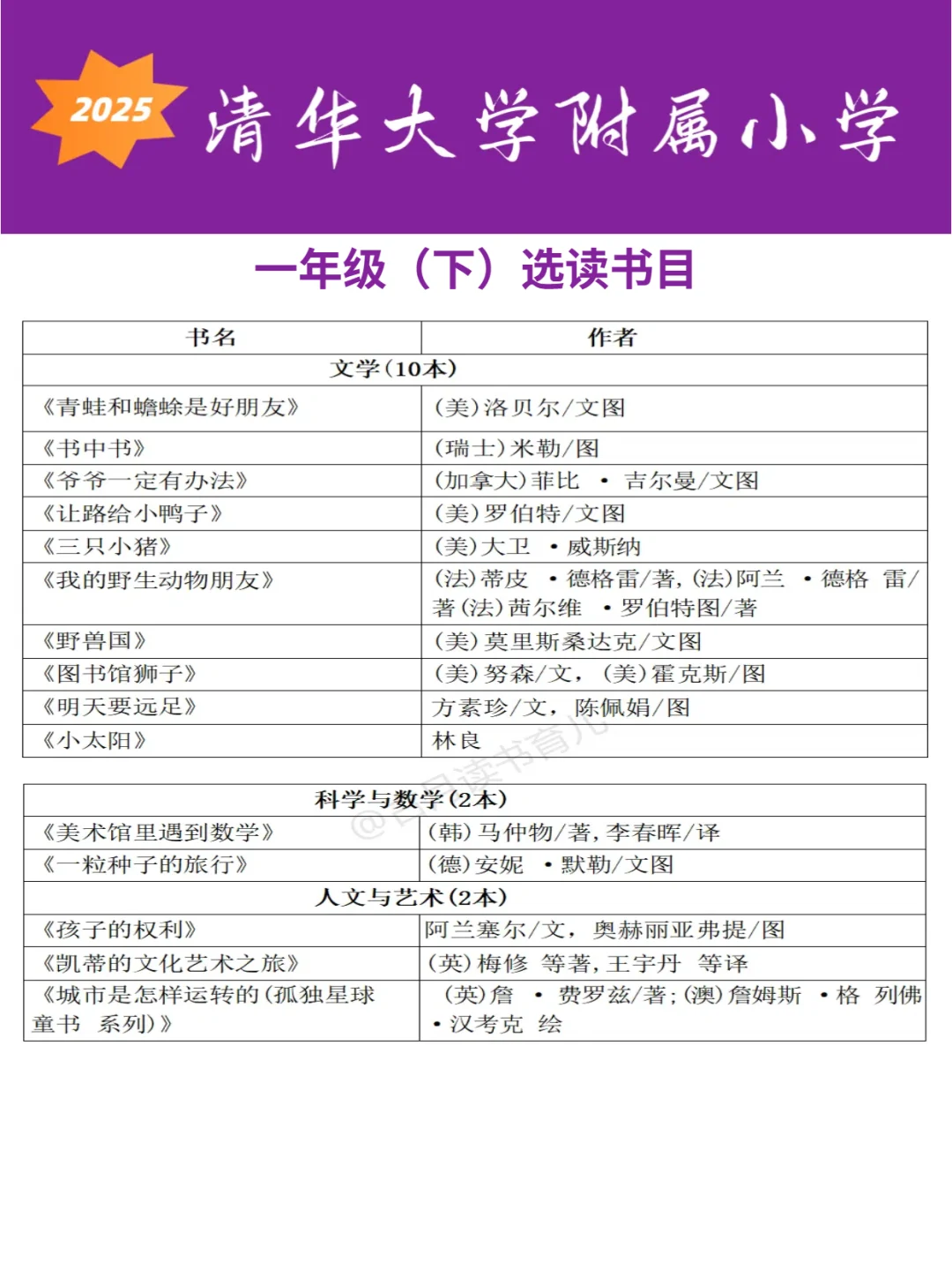 清华附小2⃣1⃣6⃣本书单🔥暑假逆袭秘籍