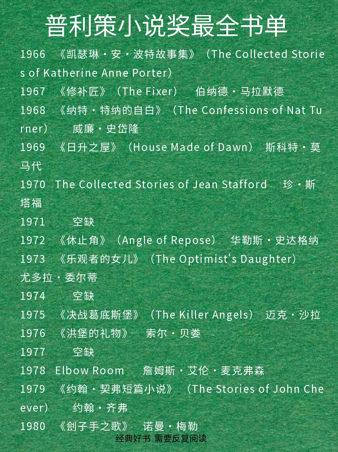 美国🇺🇸普利策文学奖～2024最全书单🔥