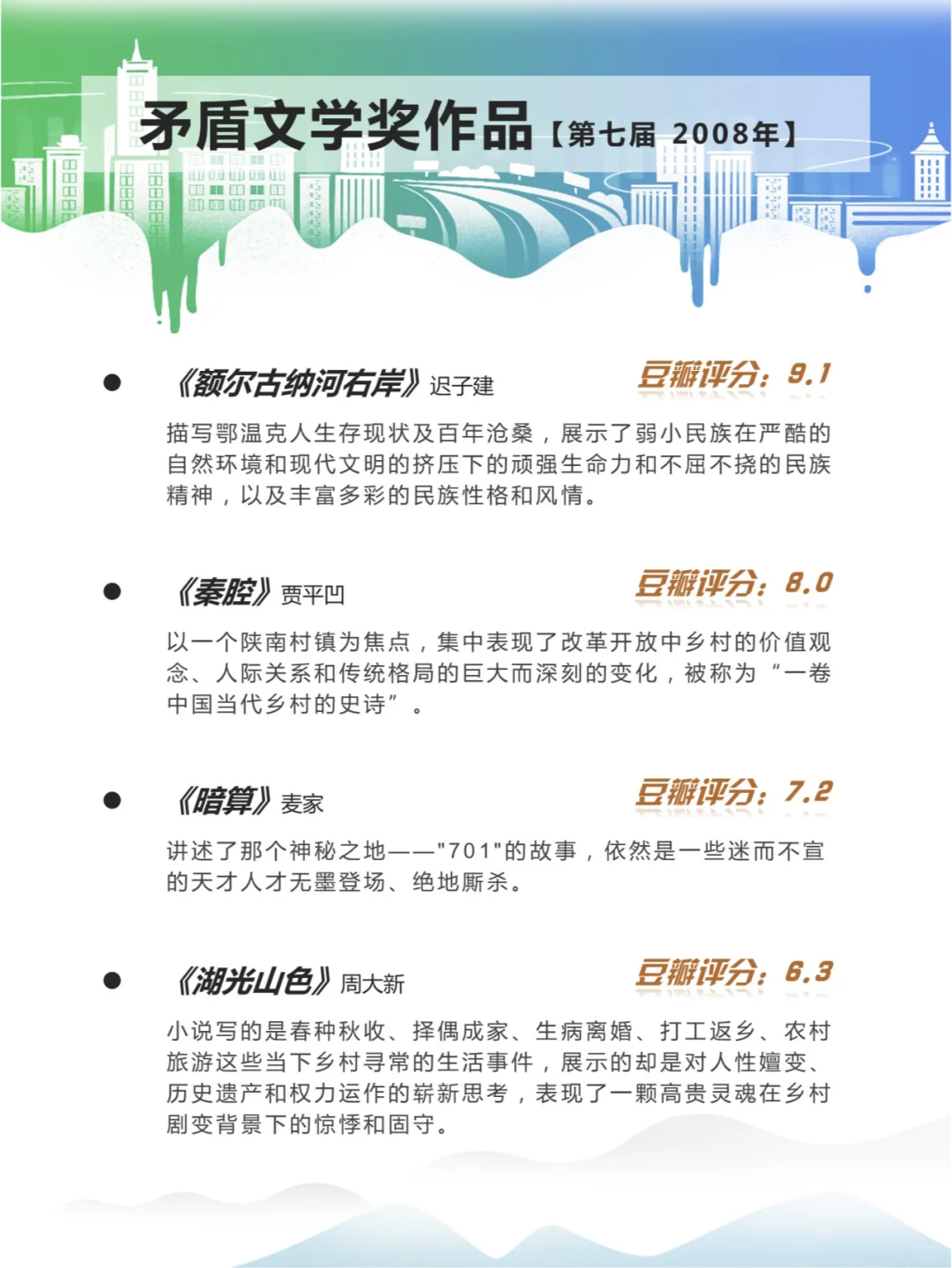 【矛盾文学奖作品】简介记录