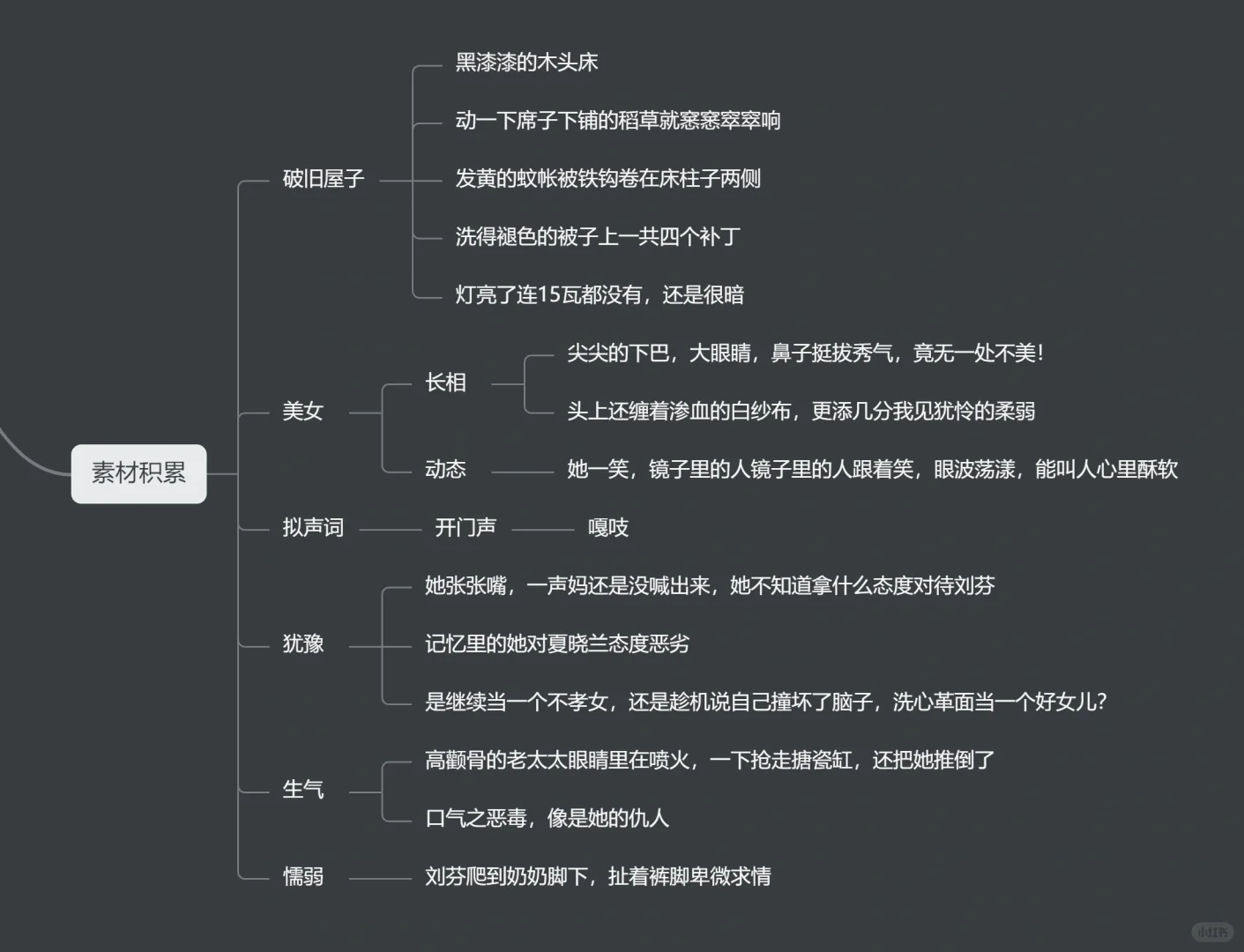 怒拆年代文！再学不会迟早要疯！