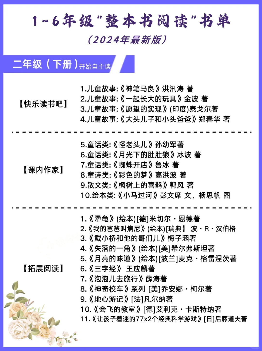 【2024必读】清华附小力荐！1-6年级孩子阅
