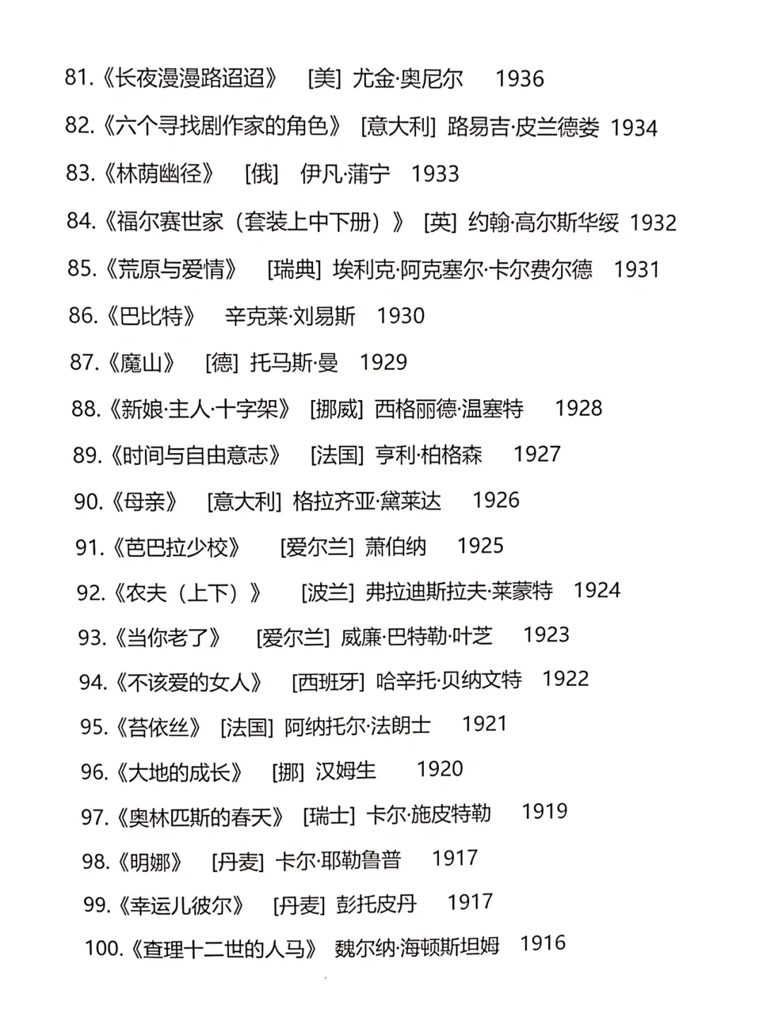 书单|诺贝尔文学奖历届获奖作品，值得收藏