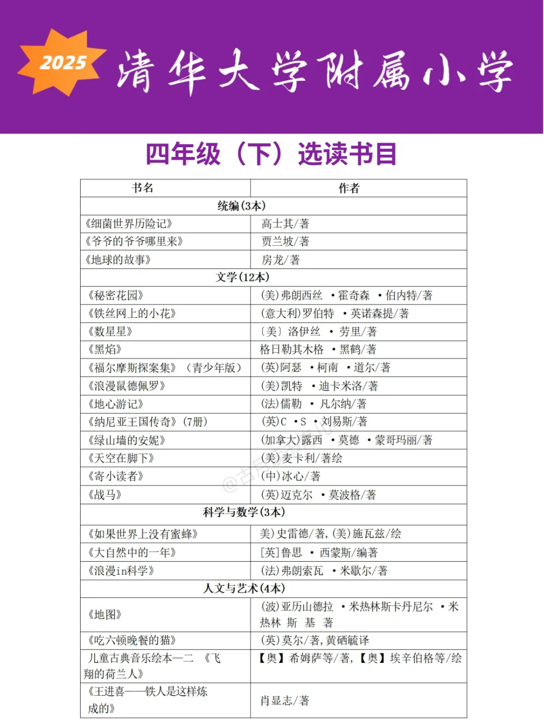 清华附小2⃣1⃣6⃣本书单🔥暑假逆袭秘籍