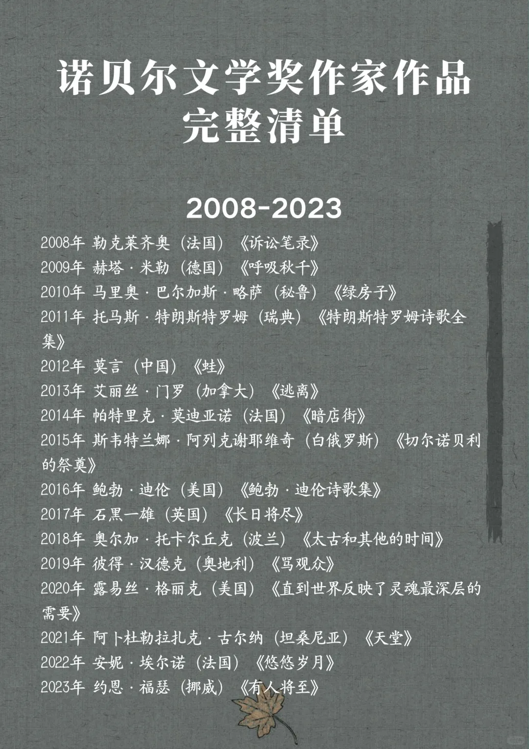 🔥诺贝尔文学奖作品完整书单❗