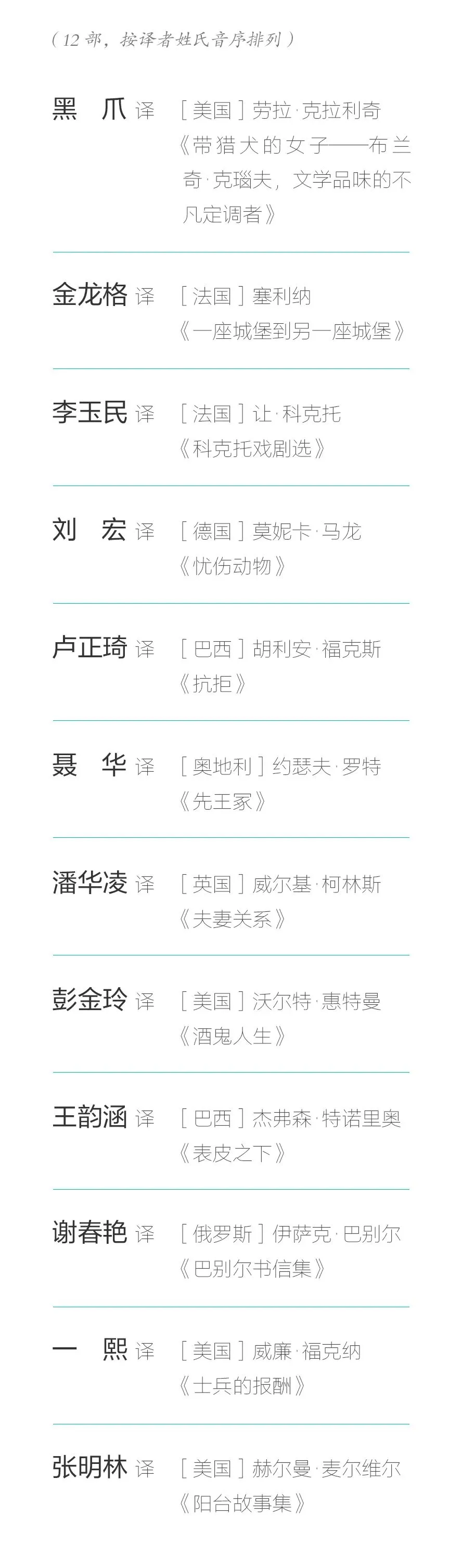 第二届漓江文学奖初评结果公示