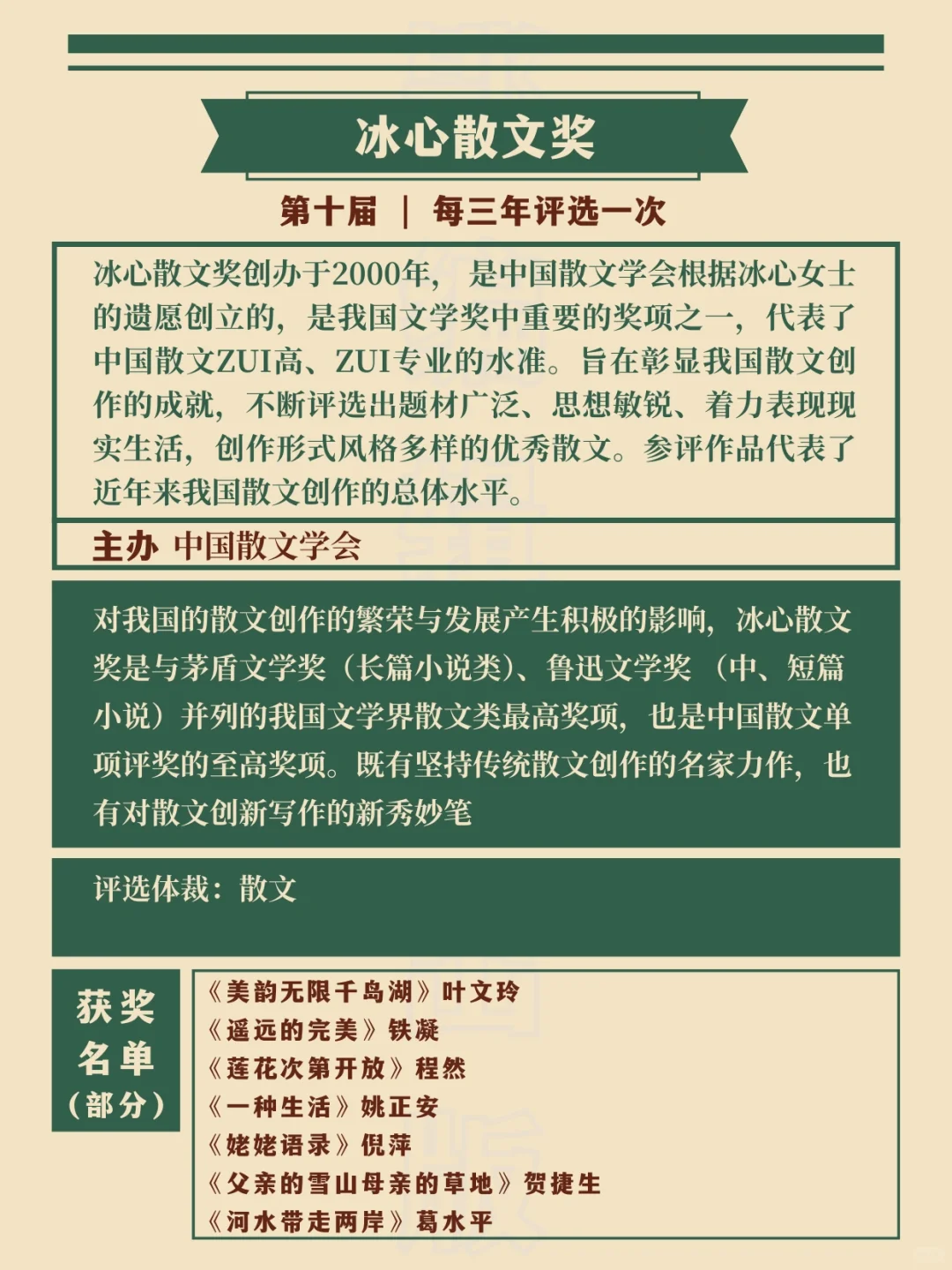 全国高含金量文学奖项🥇