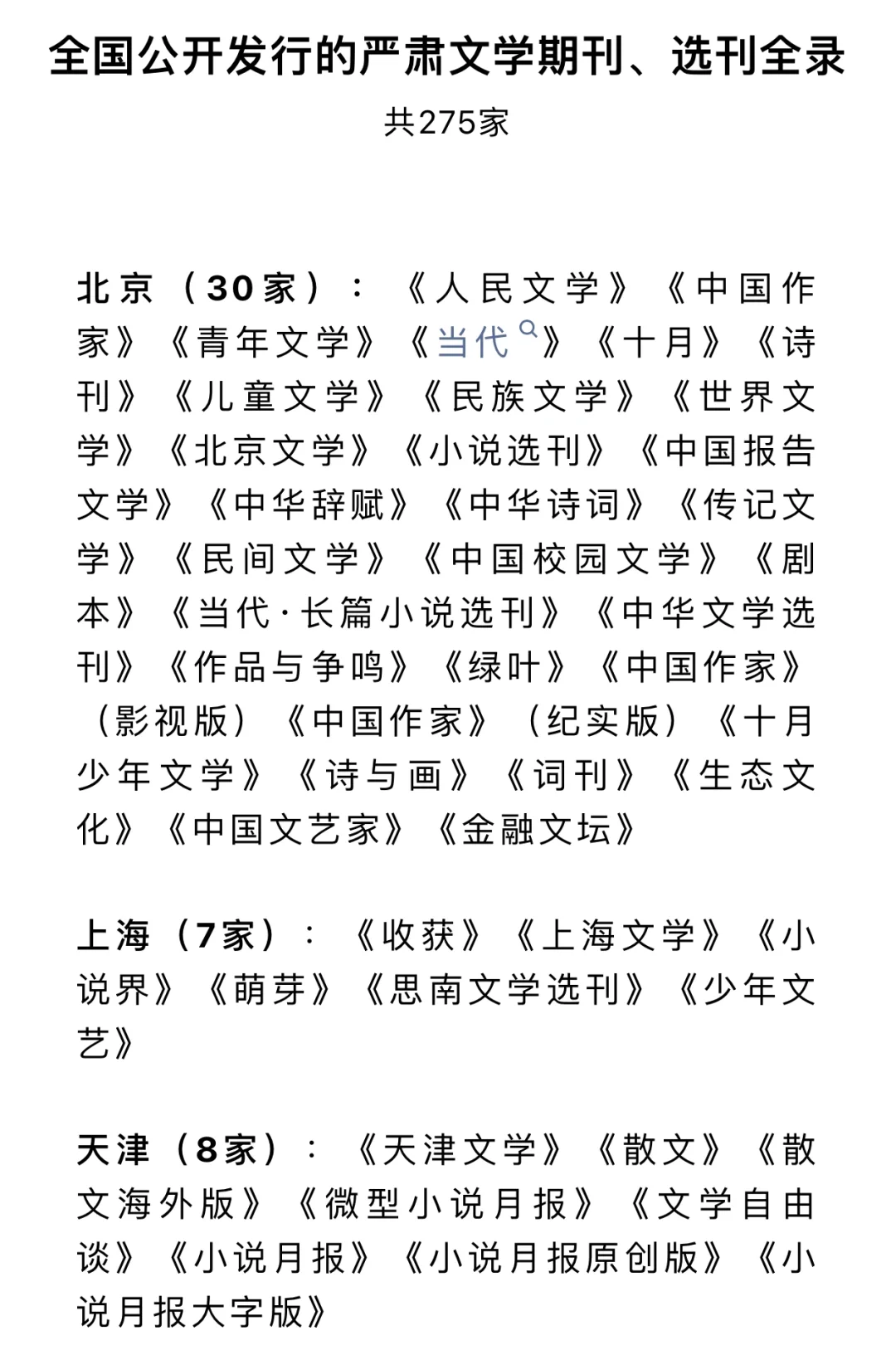 全国275家发行文学刊物（含选刊），你上了几家