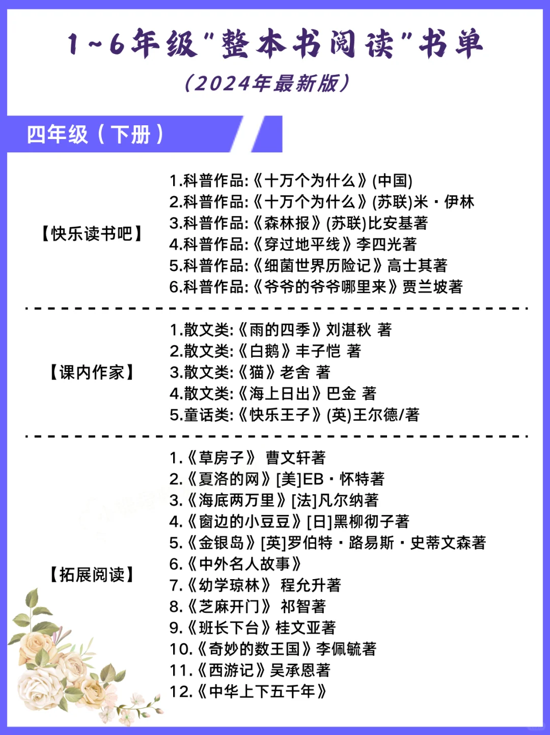【2024必读】清华附小力荐！1-6年级孩子阅