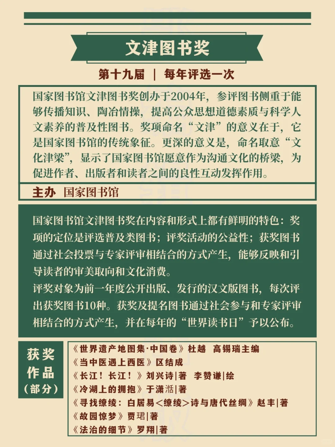 全国高含金量文学奖项🥇