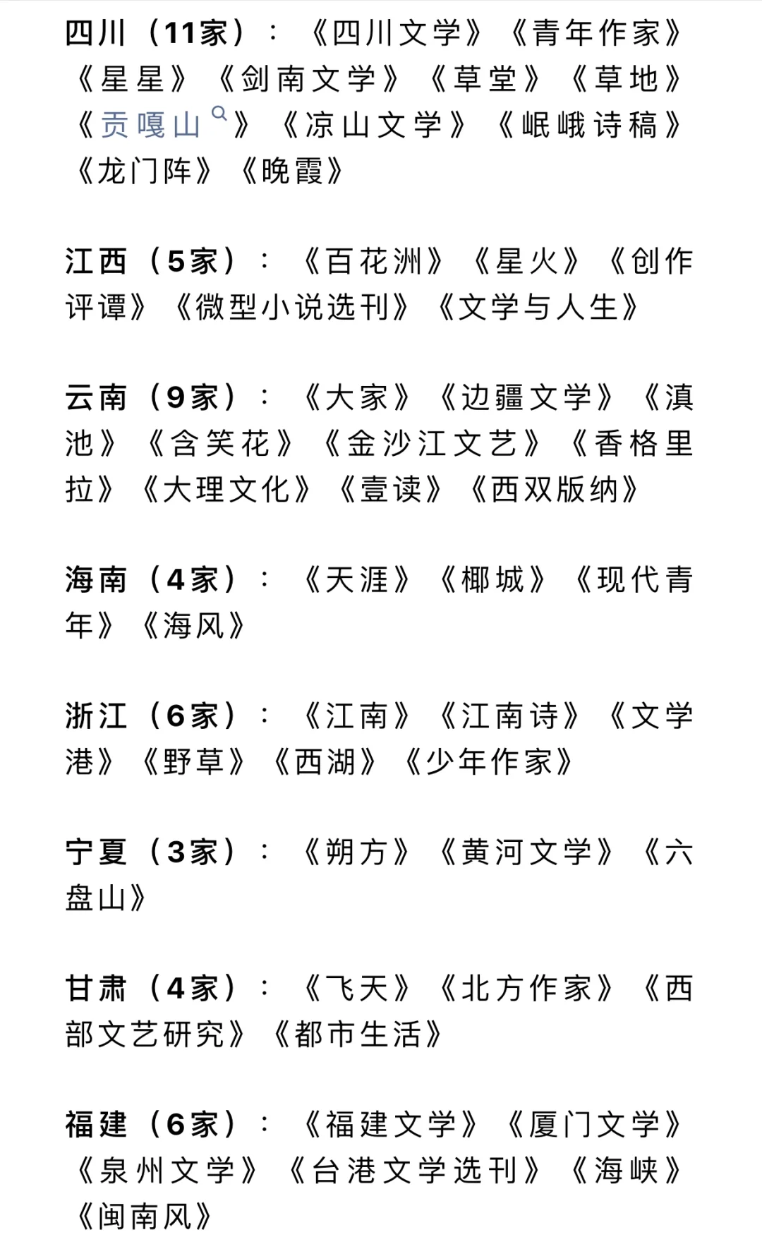 全国275家发行文学刊物（含选刊），你上了几家