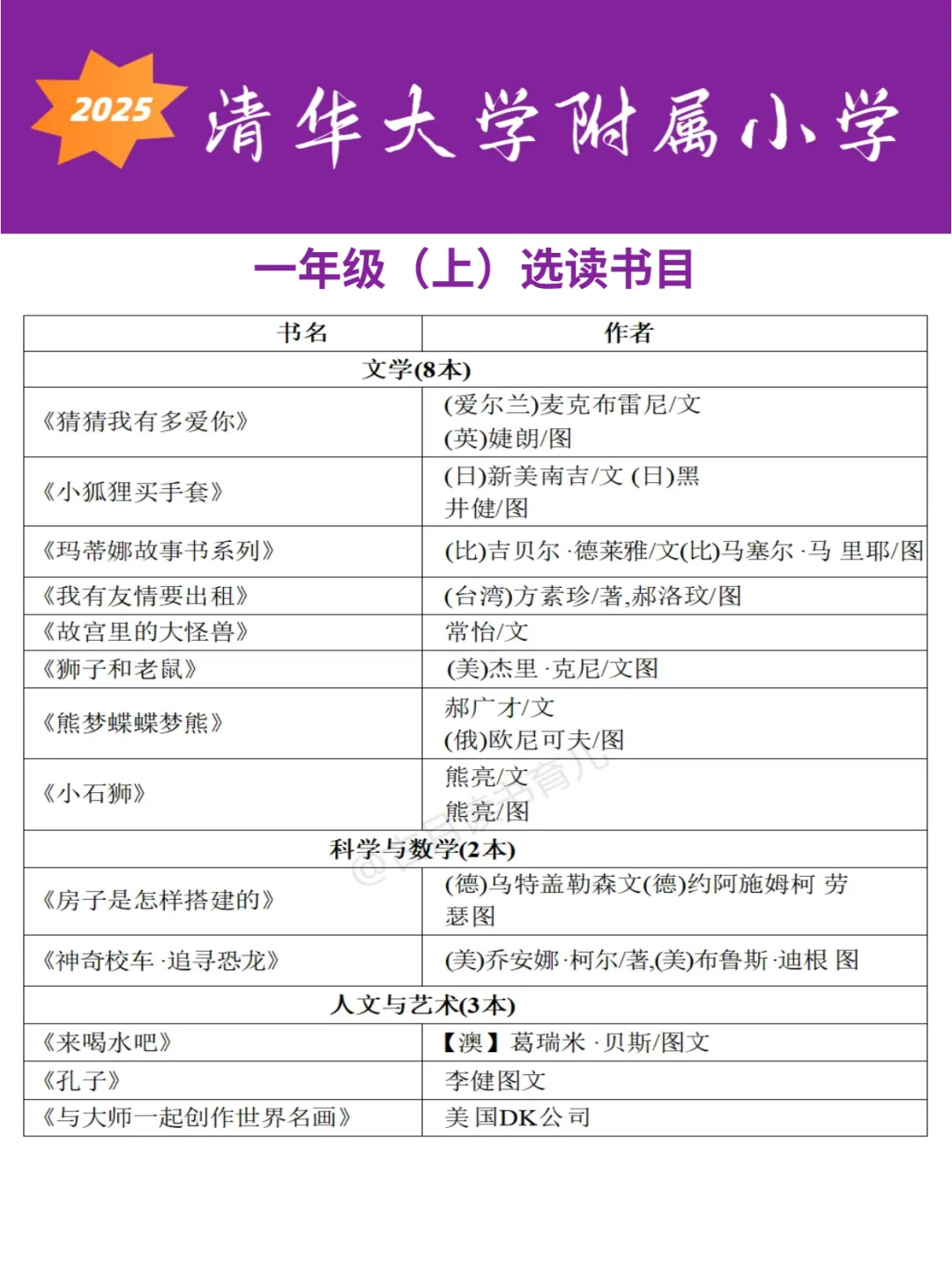 清华附小2⃣1⃣6⃣本书单🔥暑假逆袭秘籍