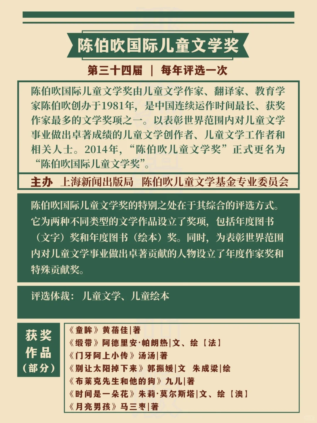全国高含金量文学奖项🥇