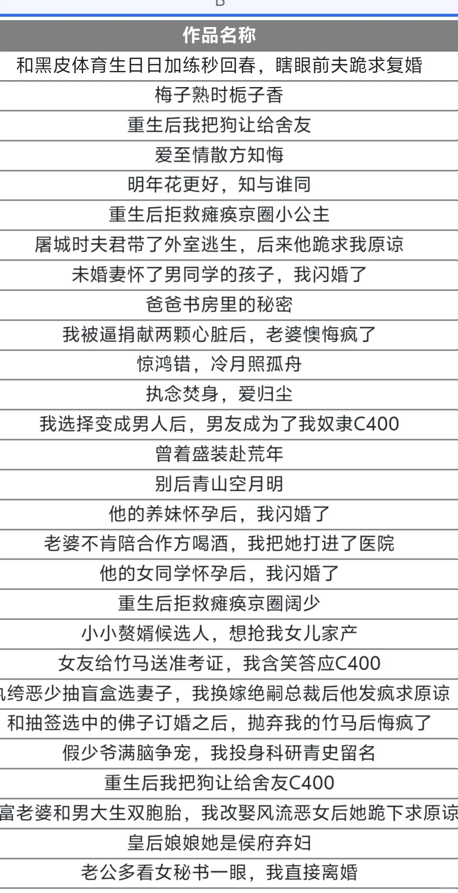 5月24日榜单