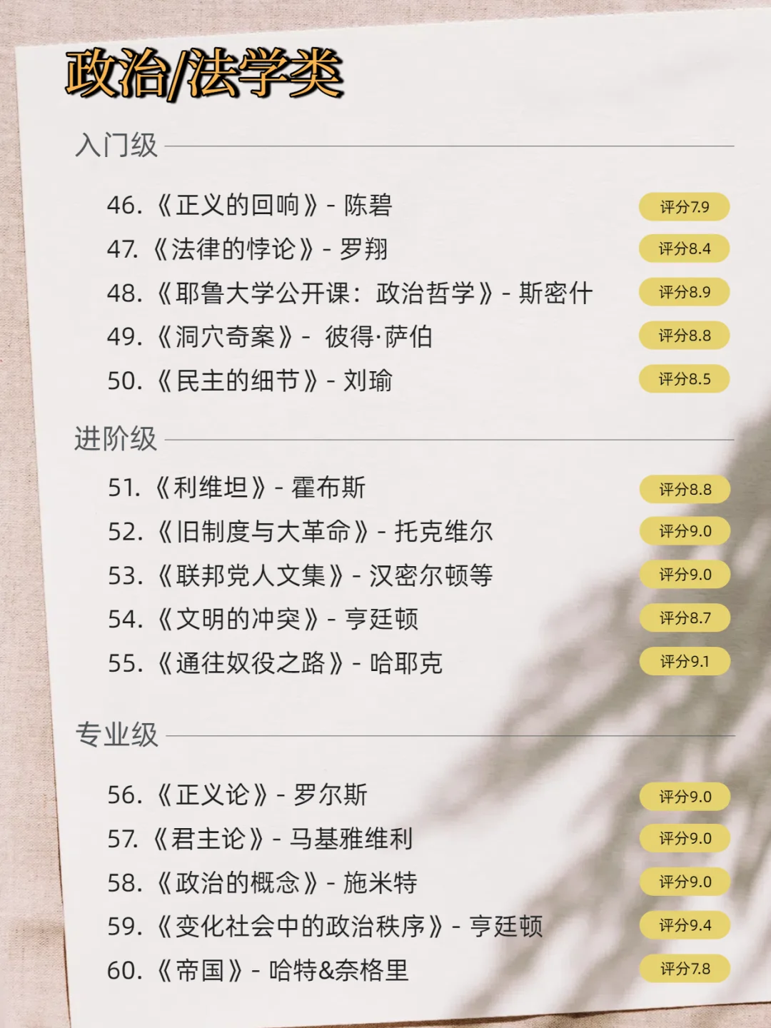 💥救命！100本！这绝对是最全宝藏书单！