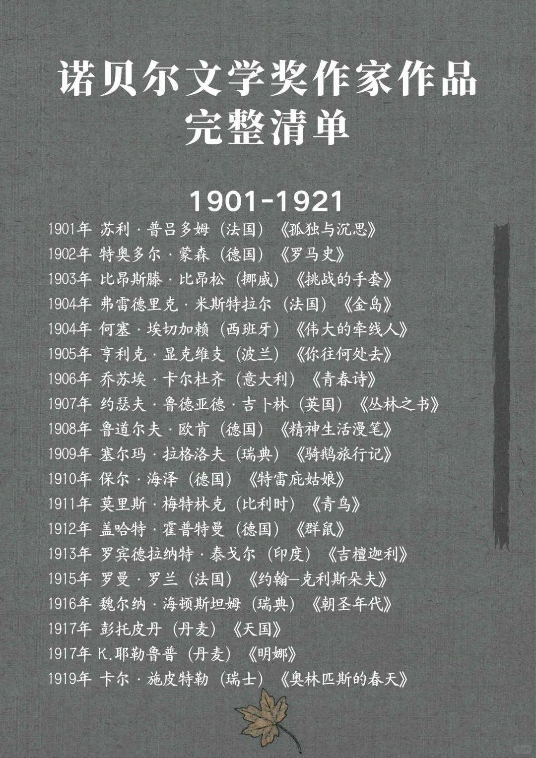 🔥诺贝尔文学奖作品完整书单❗