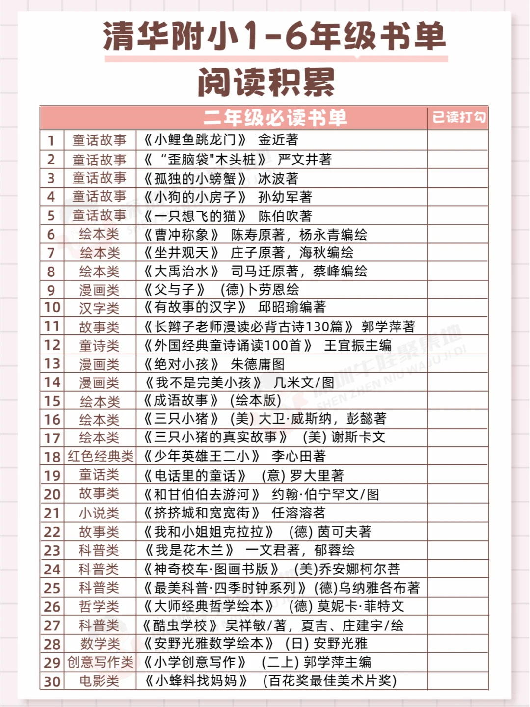 清华附小强推的1-6年级书单 | 阅读起来