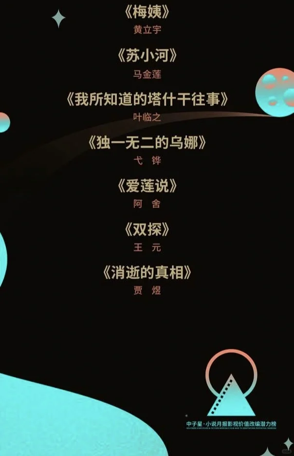 44部中短篇小说入围初评