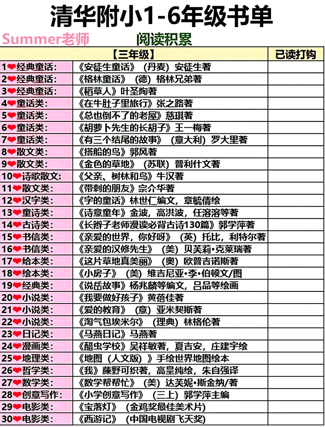 给你找全了‼️清华附小1-6年级书单❗️