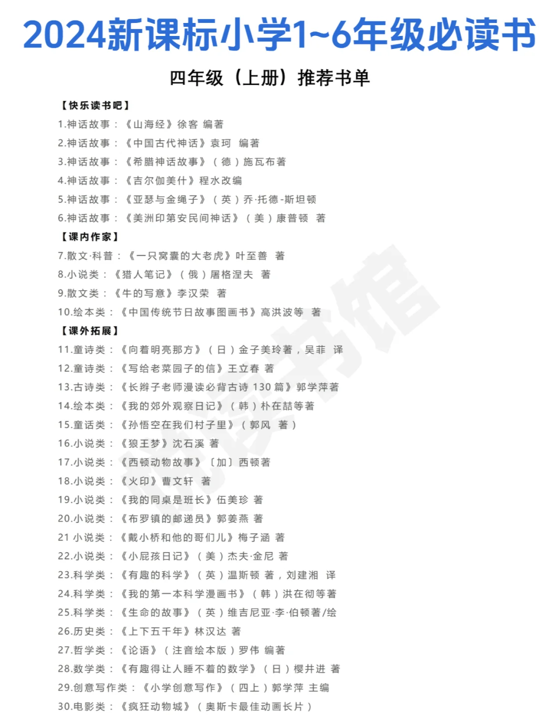 收藏：2024新课标阅读小学1~6年级必读书单