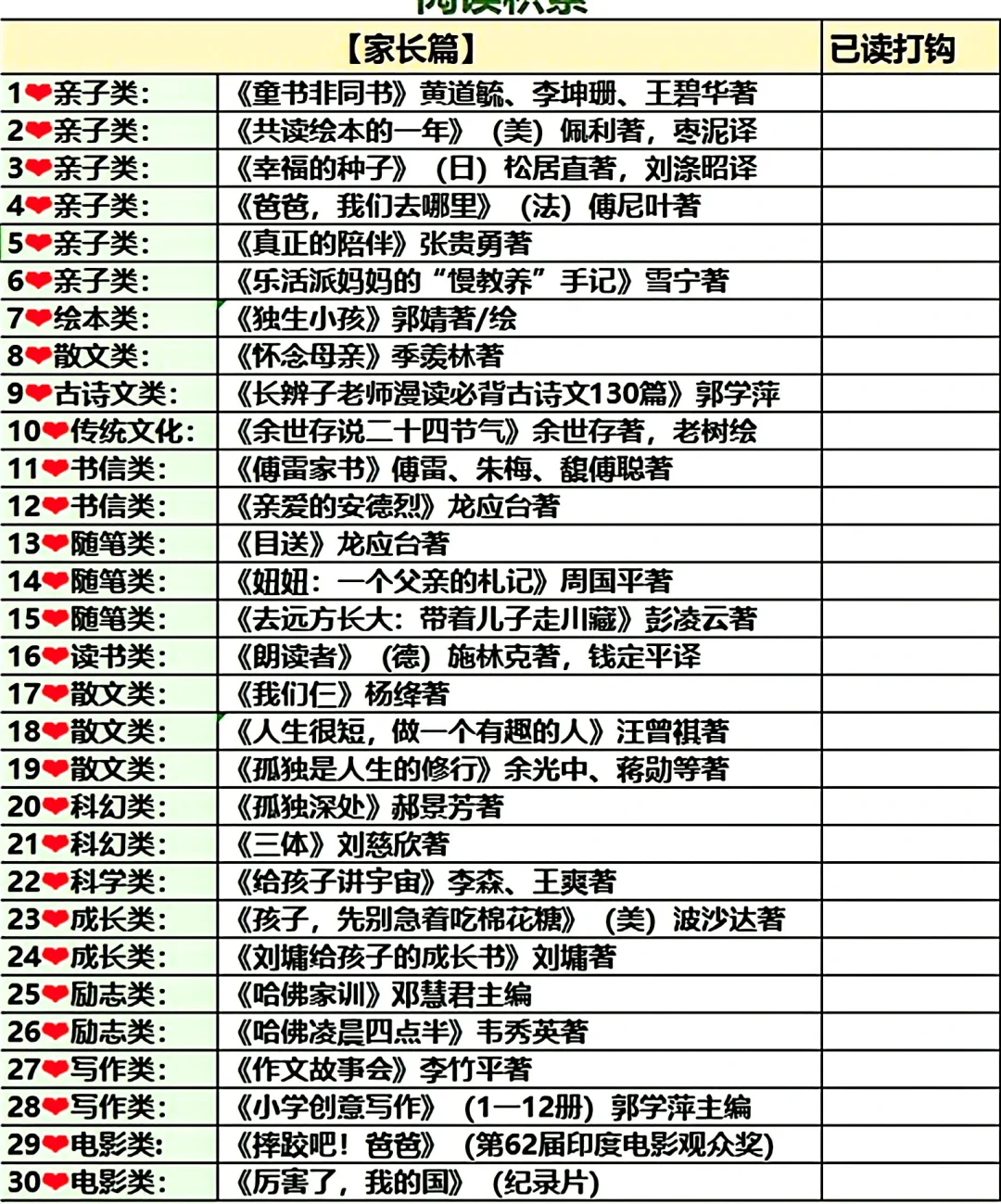 给你找全了‼️清华附小1-6年级书单❗️