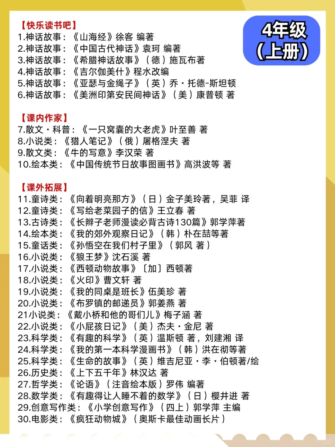 最新！2025教育部推荐小学生必读书单！