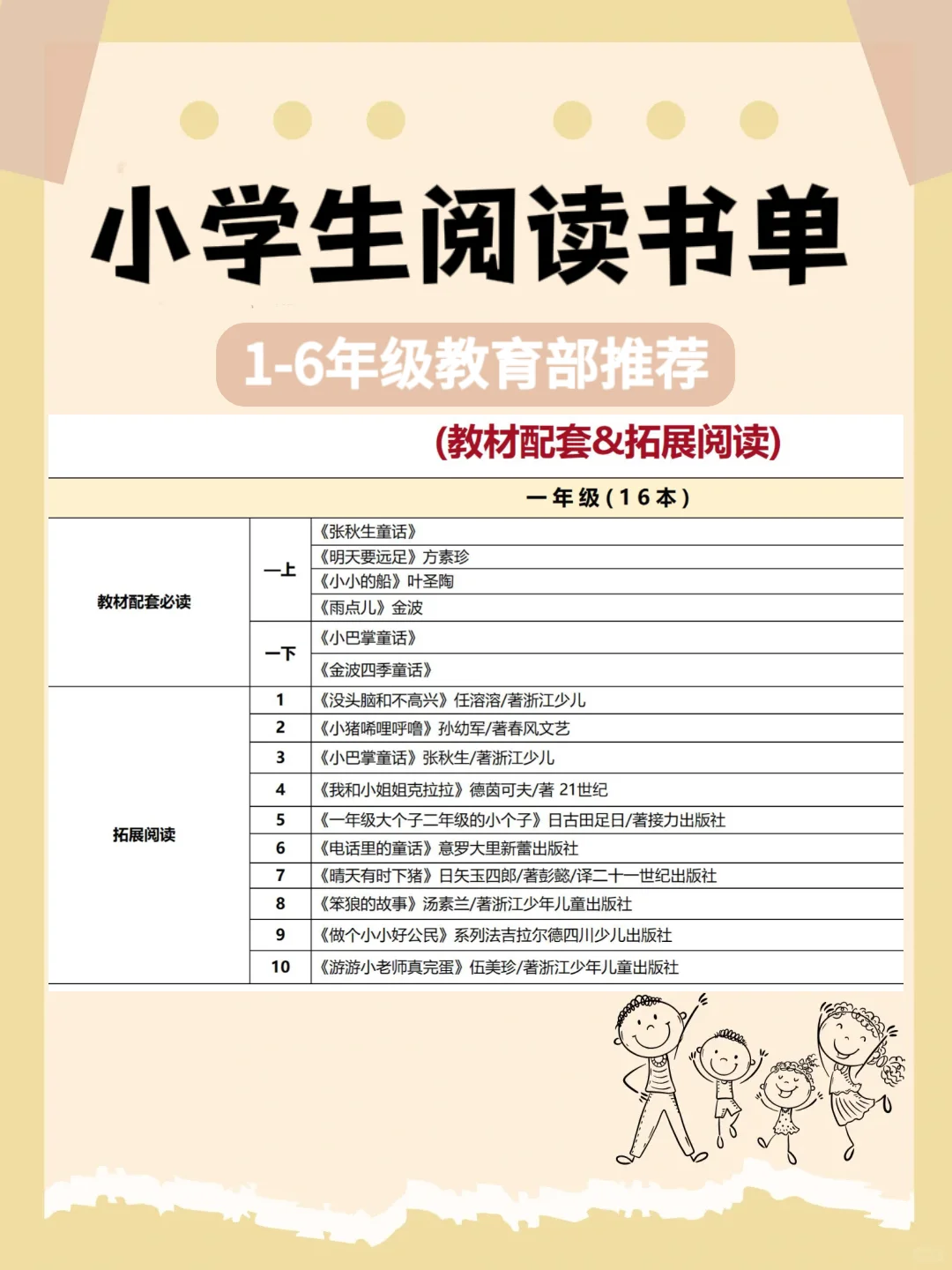 1-6年级小学生必读书目推荐📚精选书单