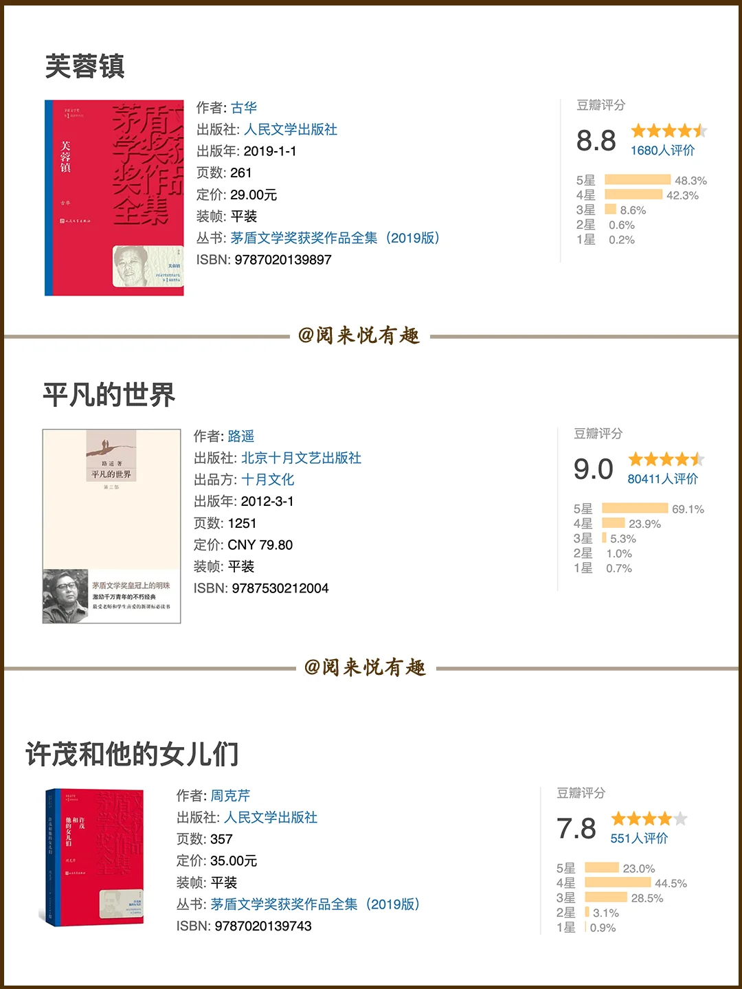 24本经典必读茅盾文学奖作品🏆豆瓣高分